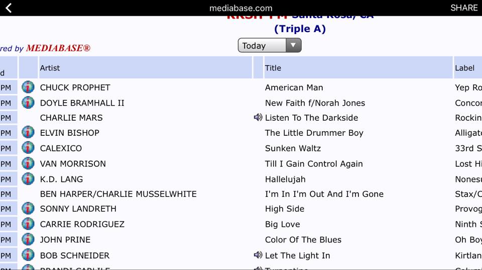 Christopher Houlihan